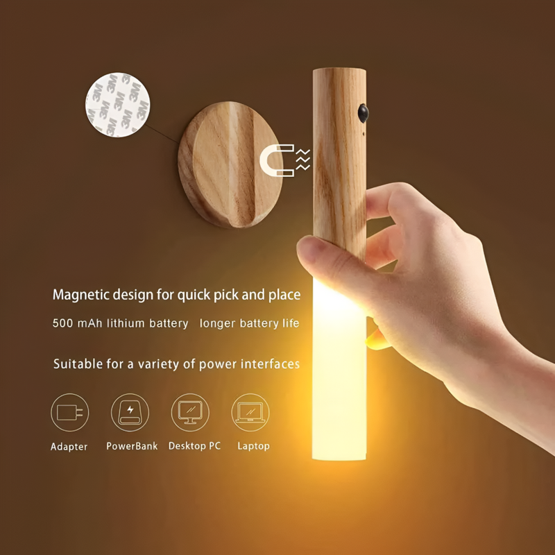 Ecolight™  Motion sensing lights