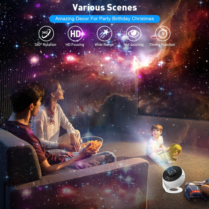 Homiverse™   Planetarium Galaxy Projector