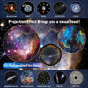 Homiverse™   Planetarium Galaxy Projector