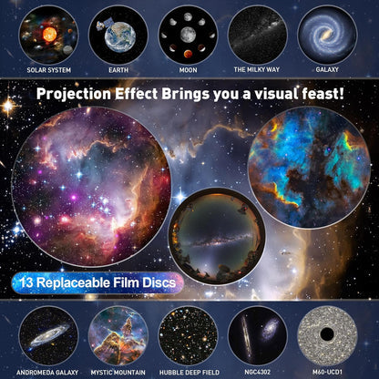 Homiverse™   Planetarium Galaxy Projector