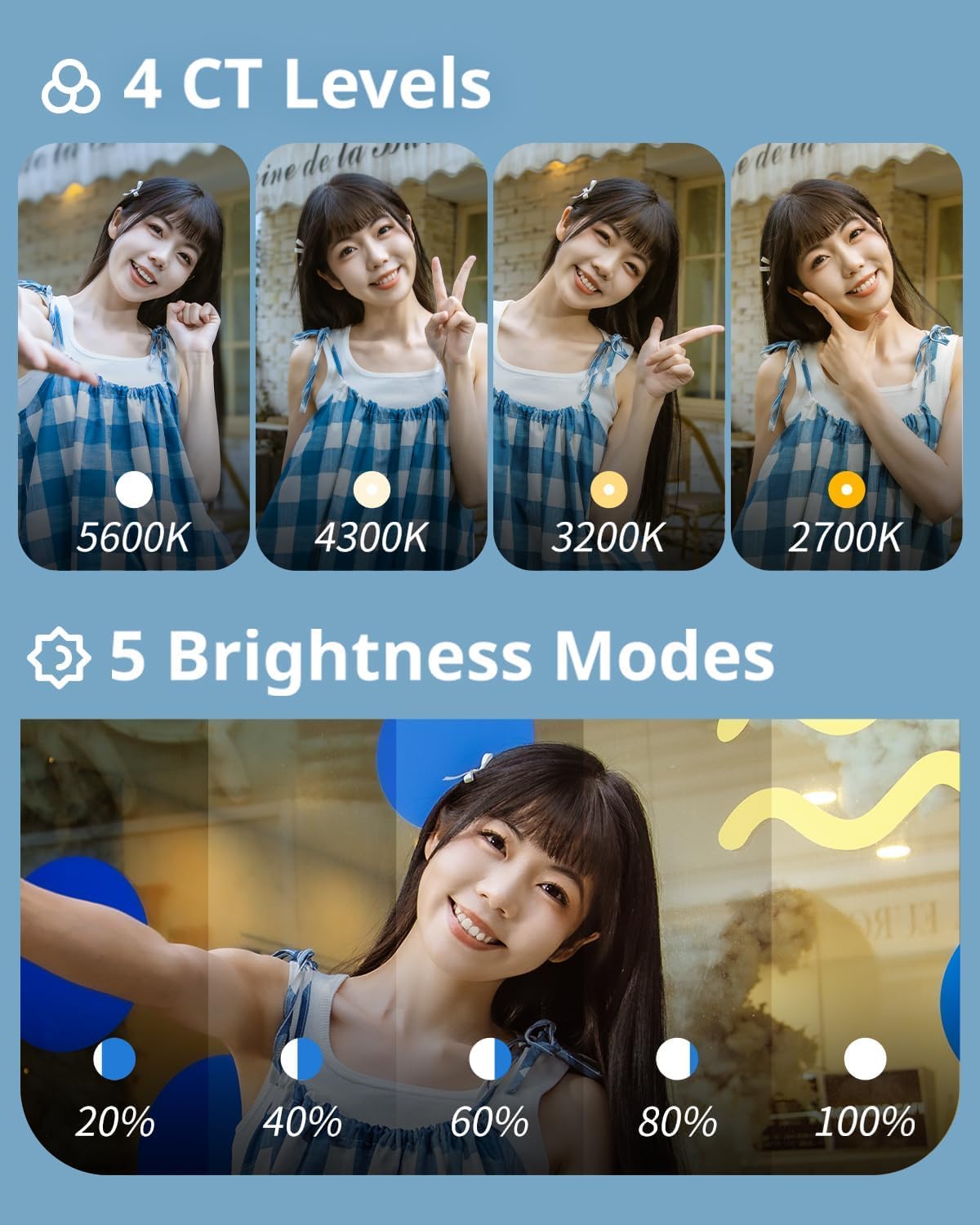 MagPic™ Magnetic Mobile Glowlight